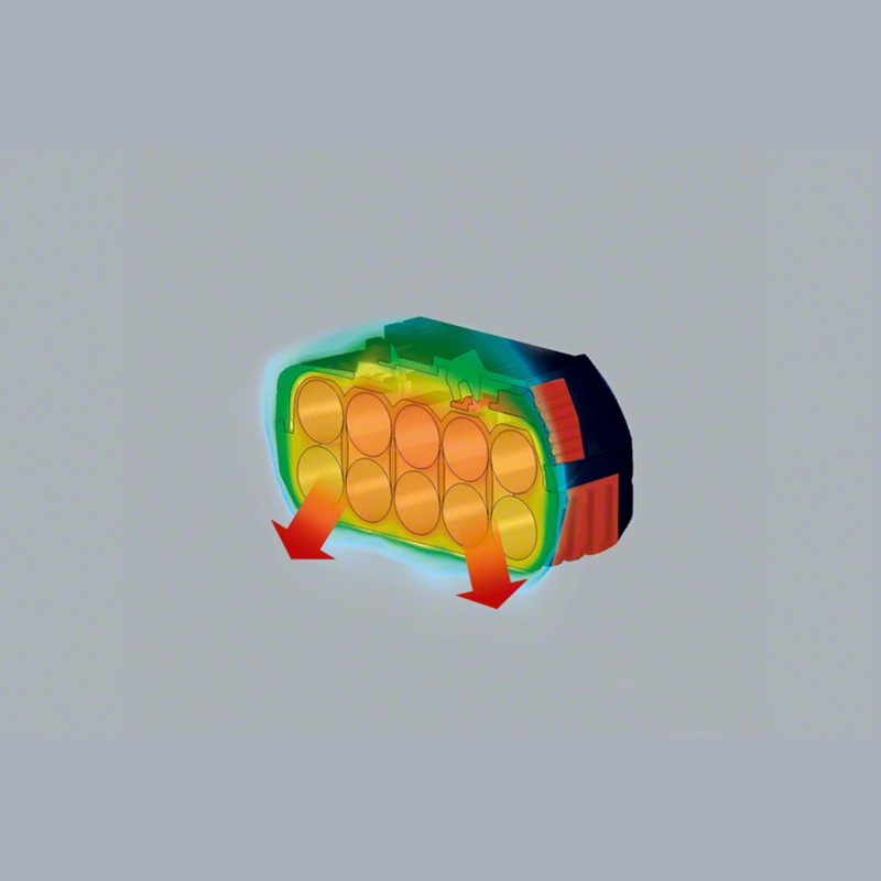 Bateria GBA 18V 2.0Ah Compatible 100% Herramienta/Carg 18V