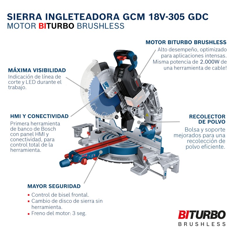SIERRA INGLETEADORA BOSCH GCM 18V-305 GDC 2000W 18V SB