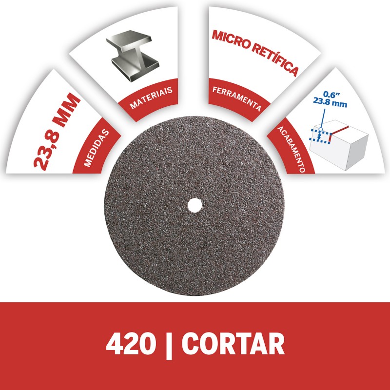 DISCO DE CORTE 520 15/16 PARA METAL 20 PZS DREMEL 2615000420