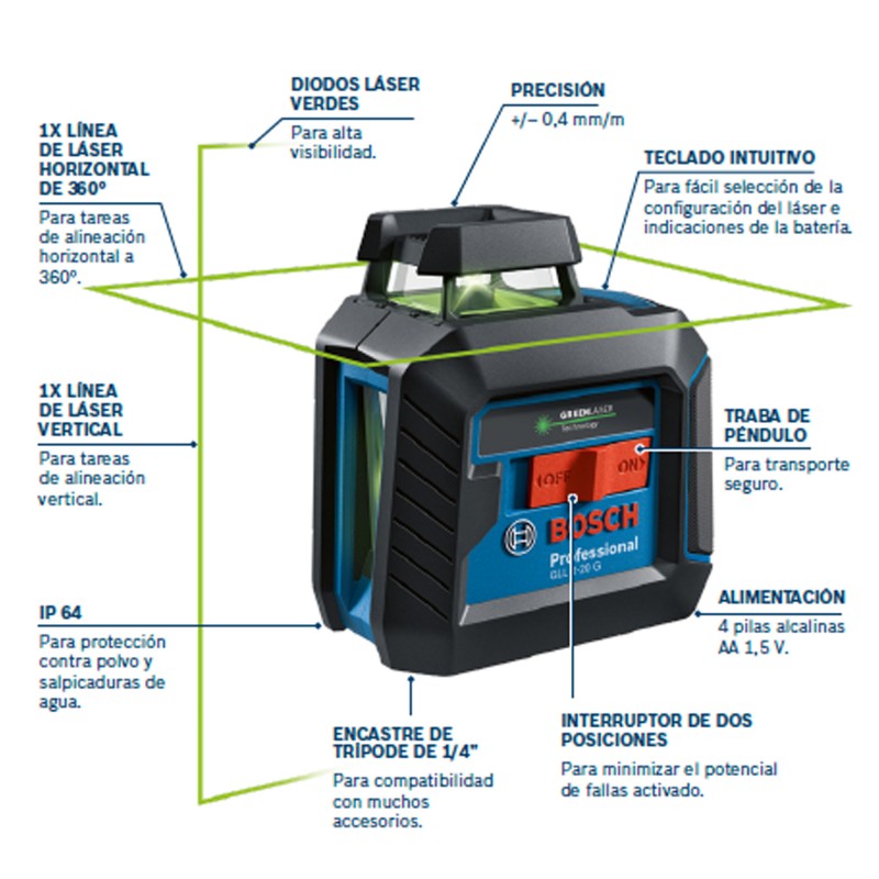 NIVEL LASER VERDE DE LINEAS GLL 2-20 G BOSCH