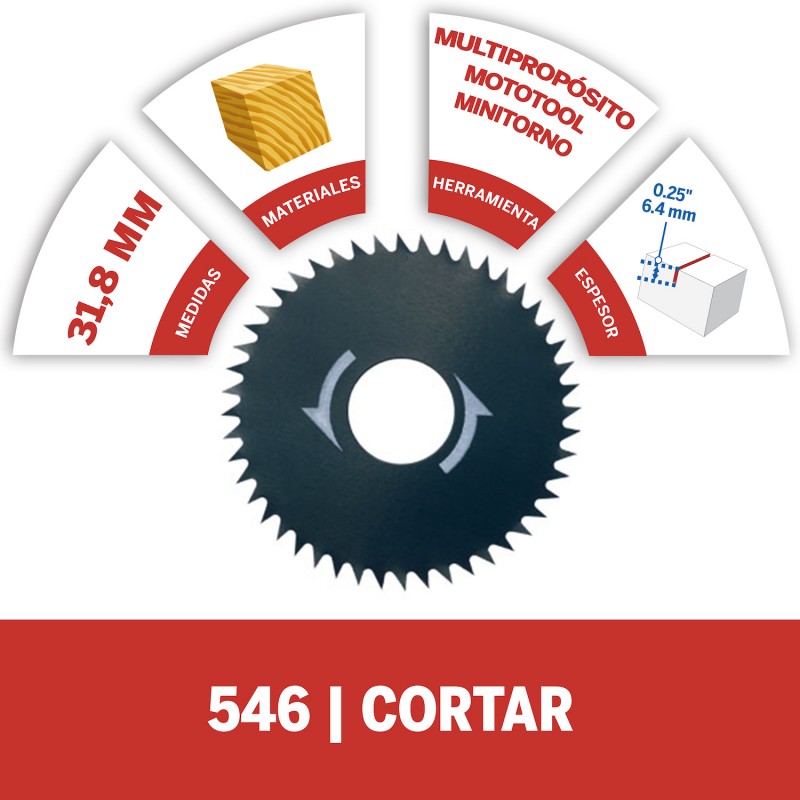 DISCOS DE CORTE PARA SIERRA  1-1/4PULG DREMEL 26150546AA