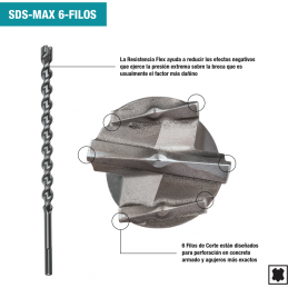 Broca MAKITA SDS MAX 1.1/8X21 - 6 Filos B-61494