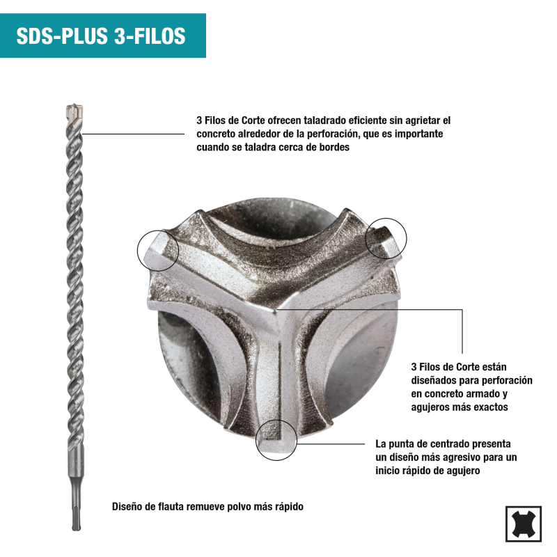 Broca MAKITA SDS PLUS 5/8X18 - 3 PUNTAS B-61145