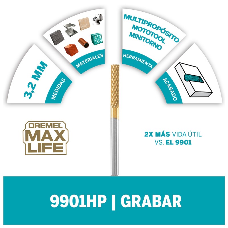 PUNTA DIAMANTADA PARA GRABAR DREMEL 9901HP 26159901HA