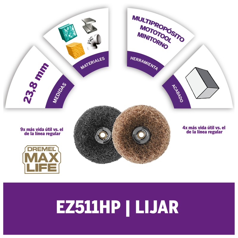 DISCOS ABRASIVOS PULIR DREMEL MAX LIFE EZ511HP 2615E511HA