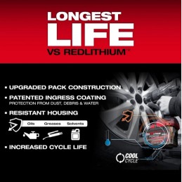 Batería Milwaukee M18™ REDLITHIUM™ FORGE™ XC8.0 48-11-1881
