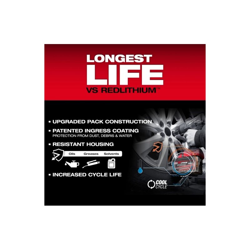 Batería Milwaukee M18™ REDLITHIUM™ FORGE™ XC8.0 48-11-1881