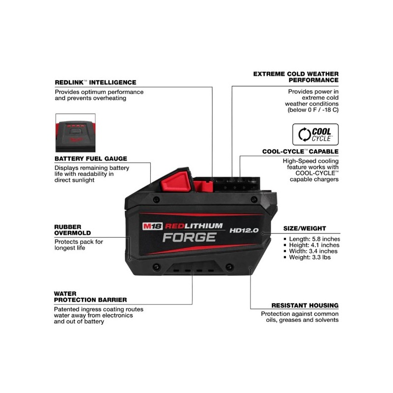 Batería M18 REDLITHIUM FORGE HD12.0 Milwaukee 48-11-1813