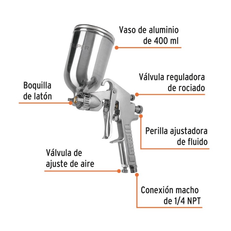 PISTOLA PARA PINTAR LVMP VASO ALUMINIO, 2 MM, TRUPER PIPI-422