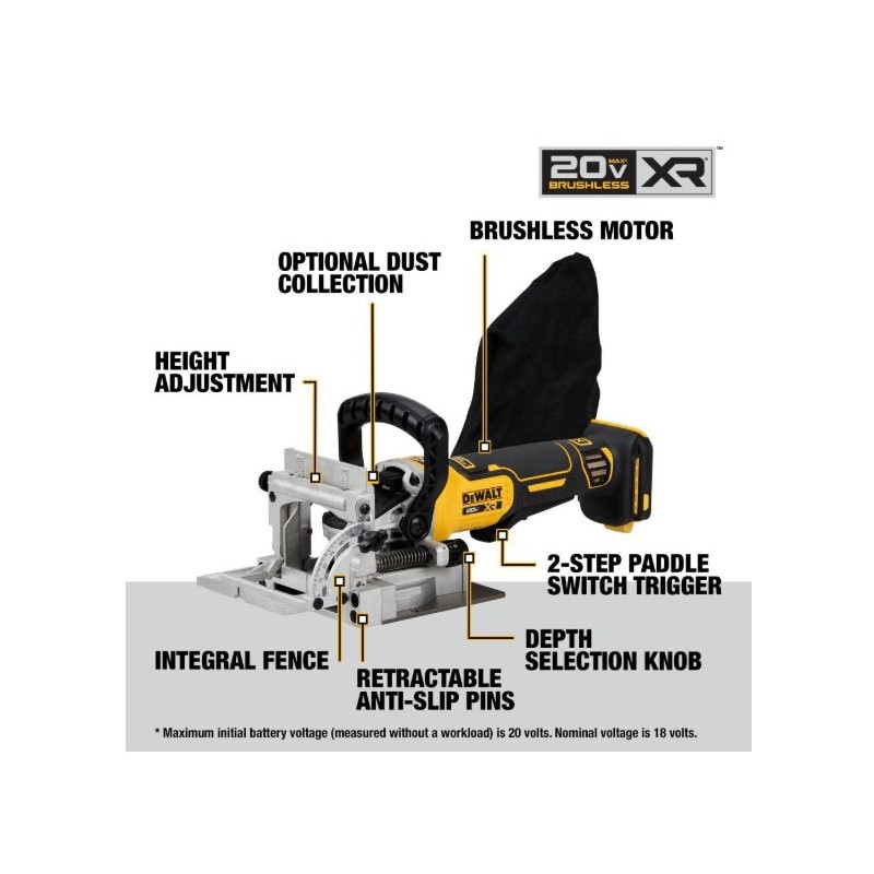 ENGALLETADORA 20V MAX XR DEWALT INALAMBRICA DCW682B