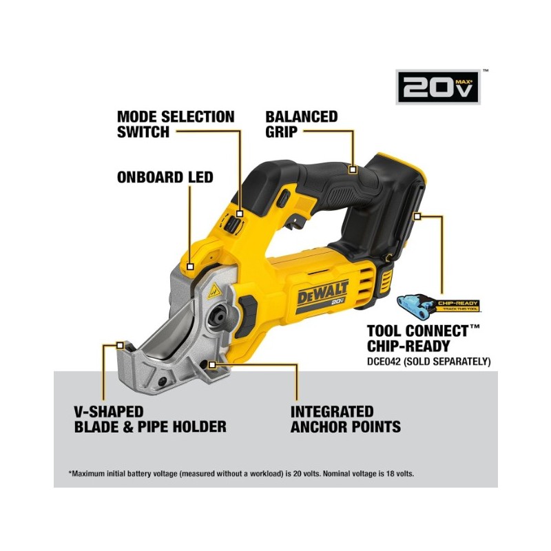 CORTATUBOS DE PLASTICO 20V MAX DEWALT DCE180B
