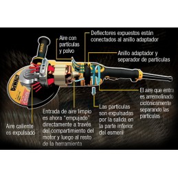 PULIDORA INDUSTRIAL 9 PULG DEWALT DWE4579-B3