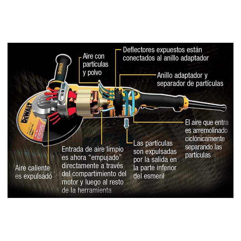 PULIDORA INDUSTRIAL 9 PULG DEWALT DWE4579-B3